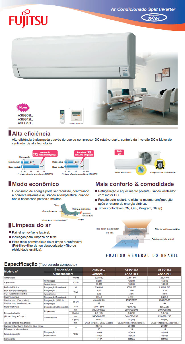 Ar Condicioando Split Fujitsu Inverter Serie G