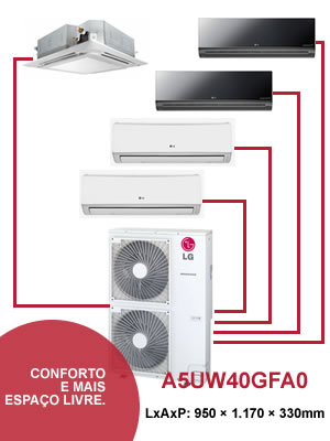Ar Condicionado Quinto Split LG Inverter
