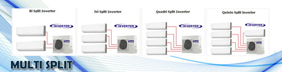 Ar Condicionado Multi Split