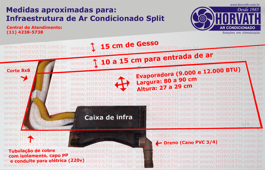 Infraestrutura para Ar Condicionado Split